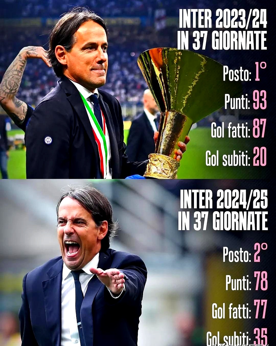 星空体育app下载包含赛后突围战来临，国际米兰围绕西甲主帅复盘，管理层满意，球队文化再被提及的词条