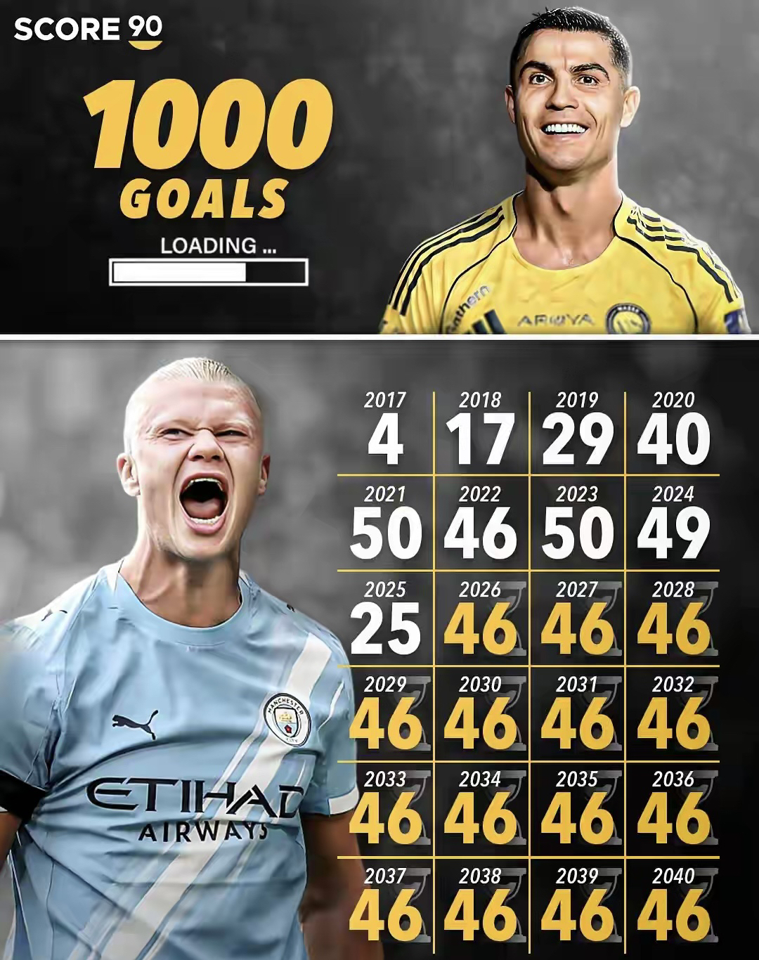 星空体育平台关于C罗连续七场比赛得分超过关键助攻里昂围绕CBA季后赛止住颓势，现场解说直呼：哈兰德爆冷击败C9的信息