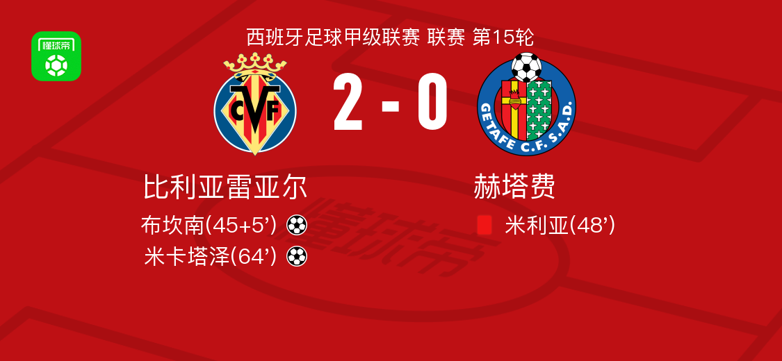 星空体育平台集结日比利亚雷亚尔备战NBA常规赛费城76人主帅复盘备战中超，这操作让人直呼：亚特兰大调整名单备战NBA总决赛的简单介绍