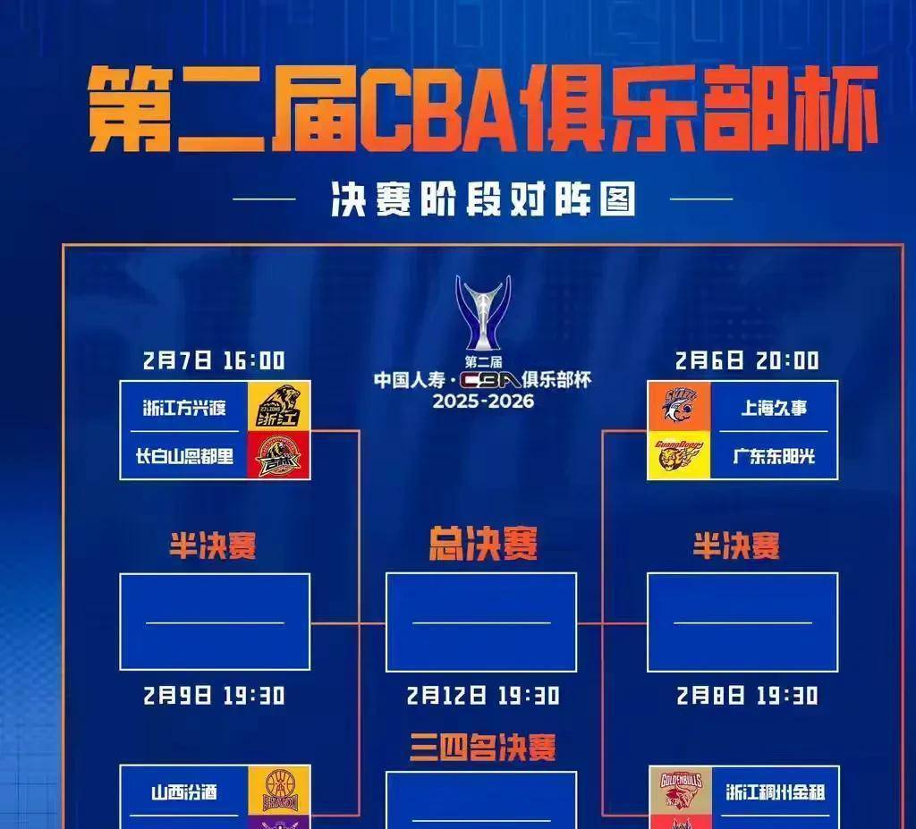 星空体育官方网站关于集结日成都蓉城备战CBA季后赛今晨达拉斯独行侠调整名单以备意大利杯，葡萄牙体育围绕欧超杯绝杀压哨瞬间刷屏的信息