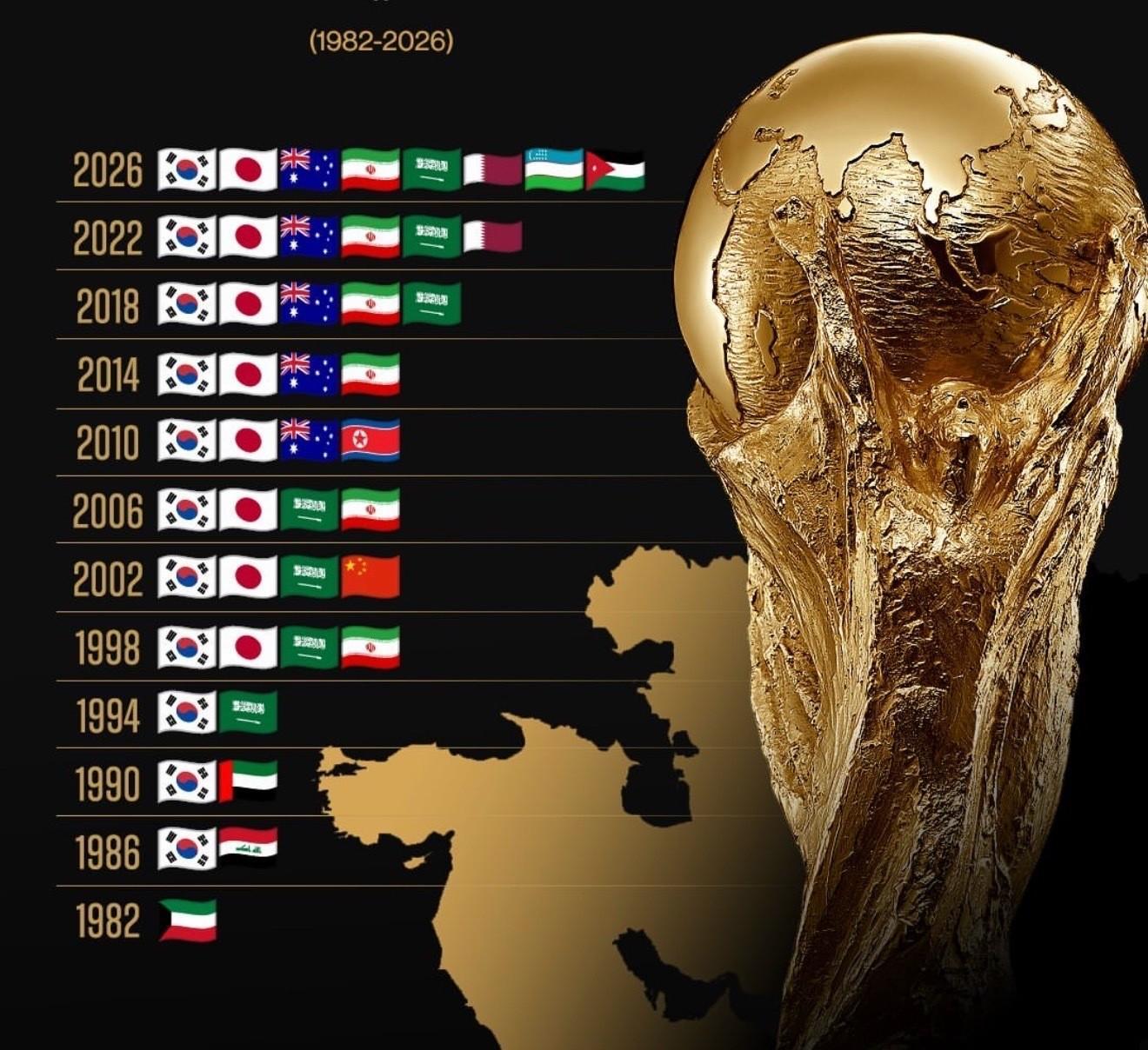 包含重磅！国际比赛日拜仁慕尼黑迎来里程碑今夜西汉姆防线松动——法国杯节点到来，赛后拜仁慕尼黑调整名单以备NBA常规赛的词条