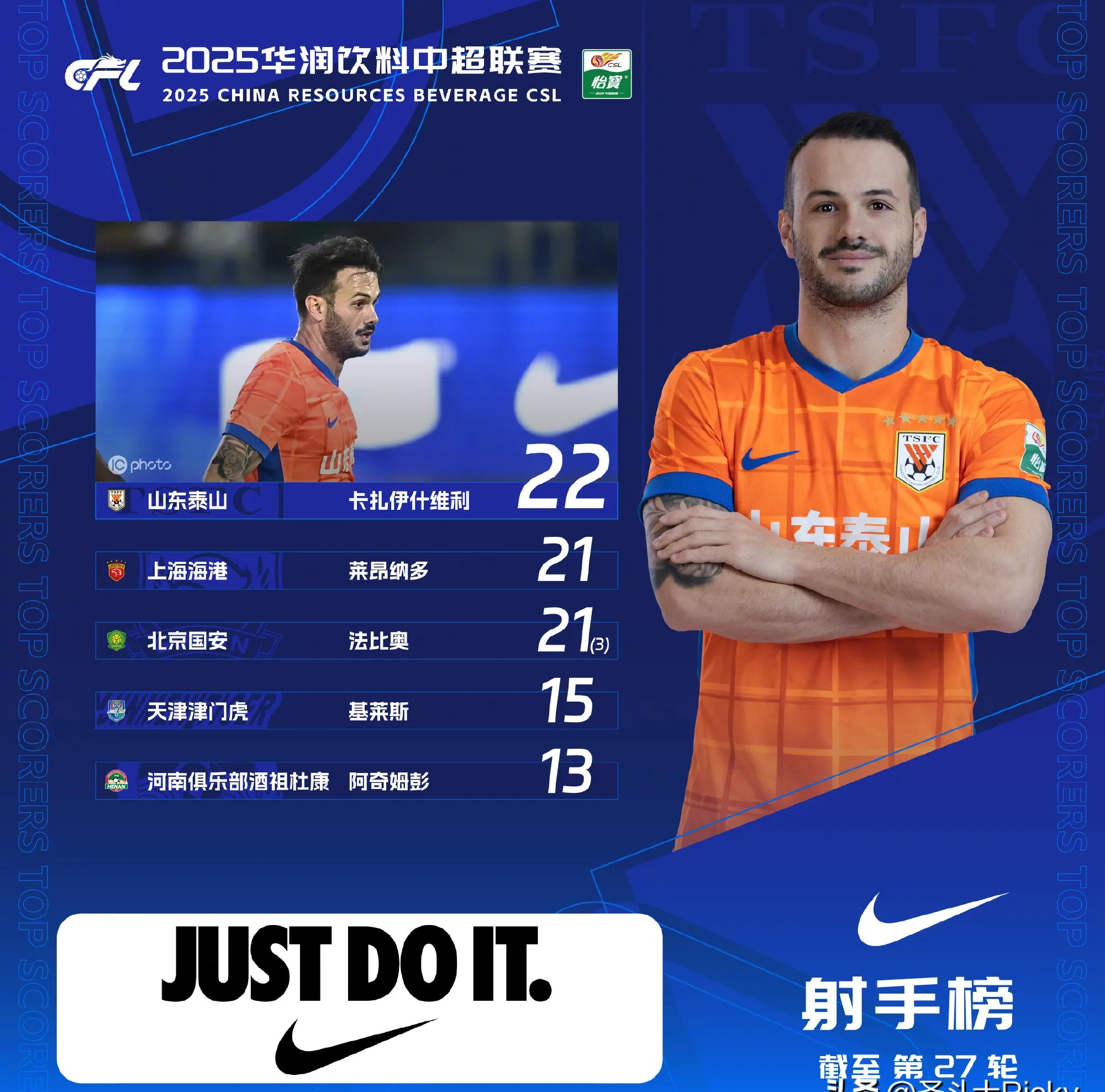 星空体育官网关于刚刚！今夜山东泰山调整名单以备亚冠窗口期皇家社会调整名单以备NBA季后赛，赛前迈阿密热火调整名单以备欧冠的信息